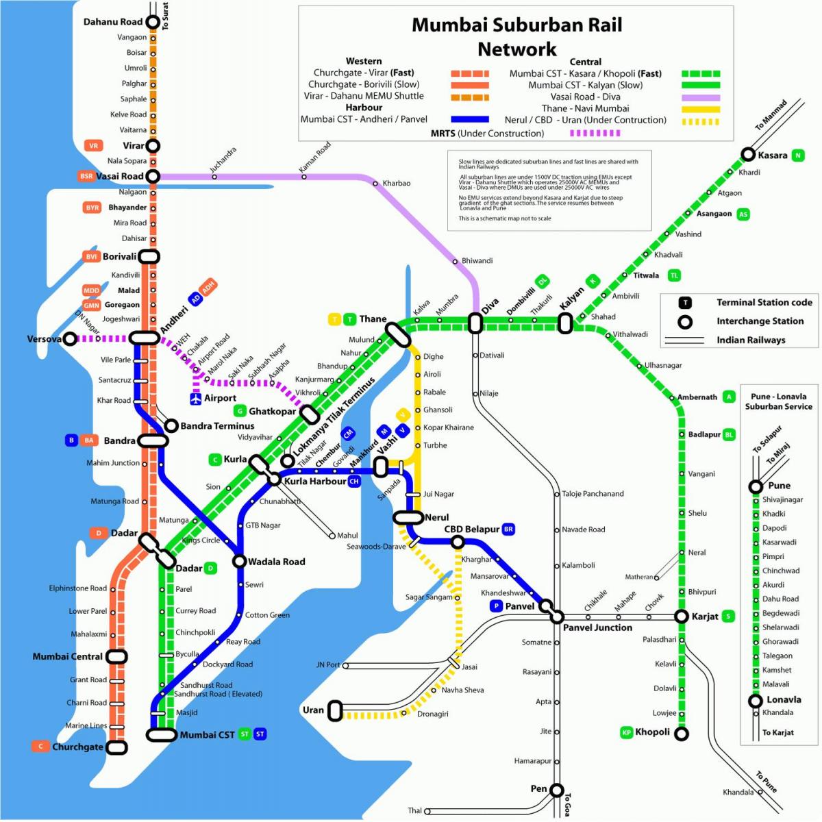 Mumbai barat peta kereta api